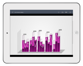 iPad usando Gotomeeting para visualizando presentación powerpoint