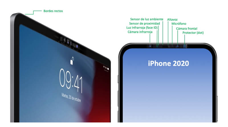Características del iPhone 12 de 2020